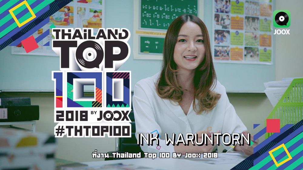 JOOX