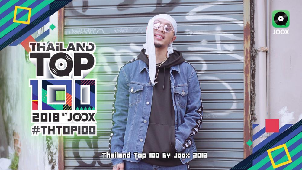 JOOX