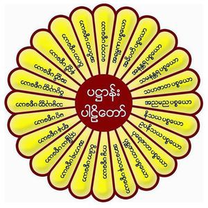 ပဋ္ဌာန်းပါဠိတော်