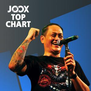 Myanmar Top 100 Chart Myanmar Top 100 Chart