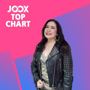 Myanmar Top 100 Chart Myanmar Top 100 Chart
