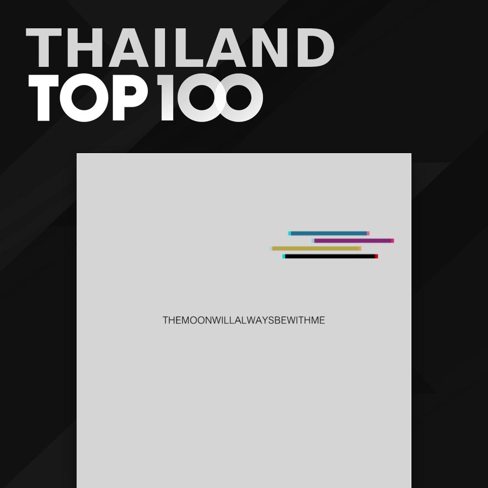 เพลงฮิต Thailand Top 100