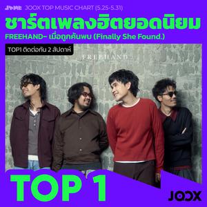 เพลย์ลิสต์ใหม่ รวมเพลงJTMC TOP10