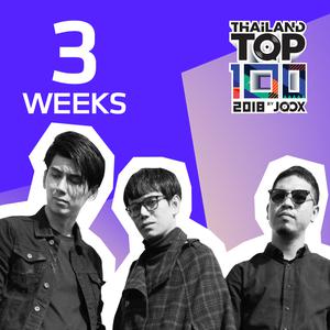 Thailand Top 100 by JOOX Thailand Top 100 by JOOX