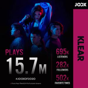JOOX