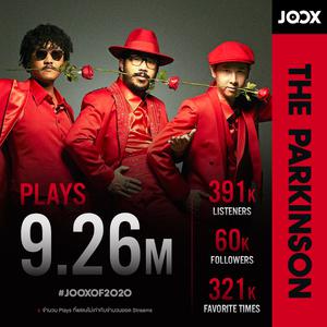 JOOX